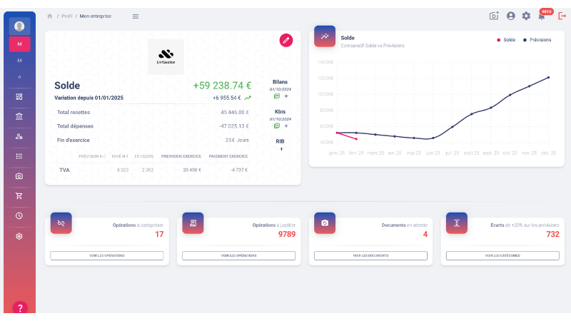 SaaS Platform Preview 4